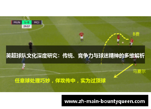 英超球队文化深度研究：传统、竞争力与球迷精神的多维解析