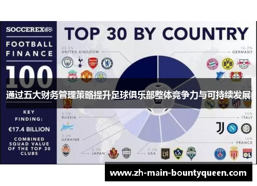通过五大财务管理策略提升足球俱乐部整体竞争力与可持续发展