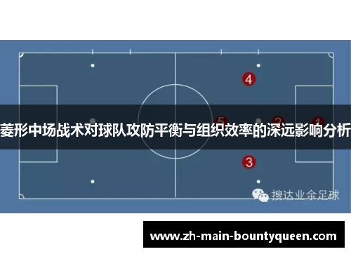菱形中场战术对球队攻防平衡与组织效率的深远影响分析