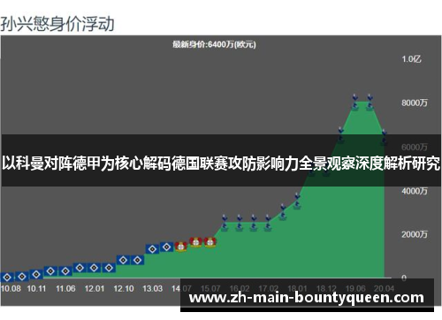 以科曼对阵德甲为核心解码德国联赛攻防影响力全景观察深度解析研究