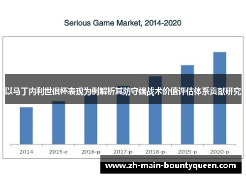 以马丁内利世俱杯表现为例解析其防守端战术价值评估体系贡献研究